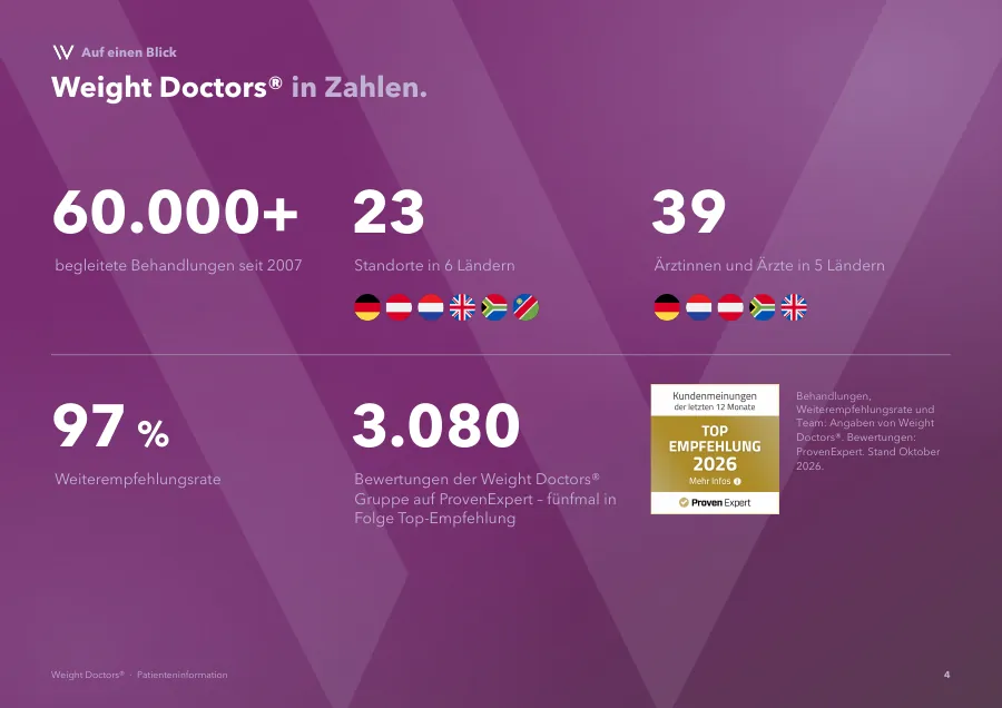 Titelseite und zwei Innenseiten der Patientenbroschüre