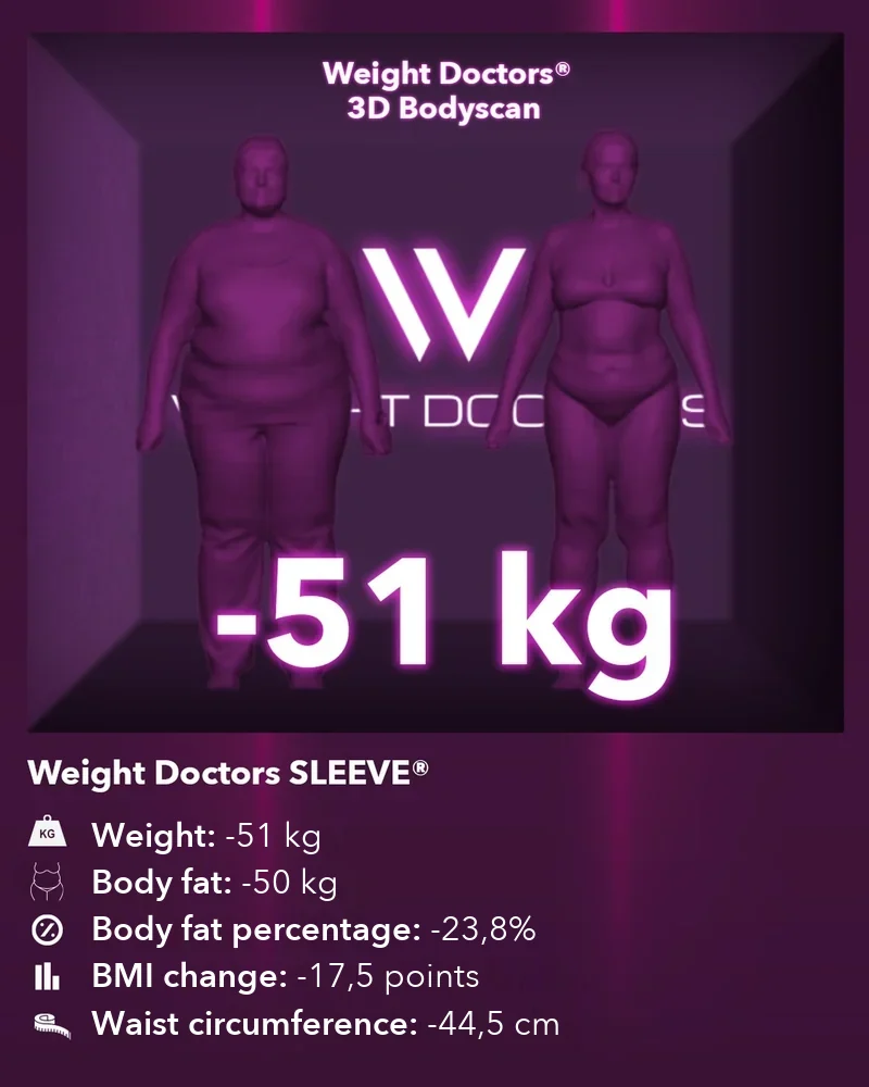 Weight Doctors® 3D Bodyscan before and after: minus 51 kg with Weight Doctors SLEEVE®, body fat minus 50 kg