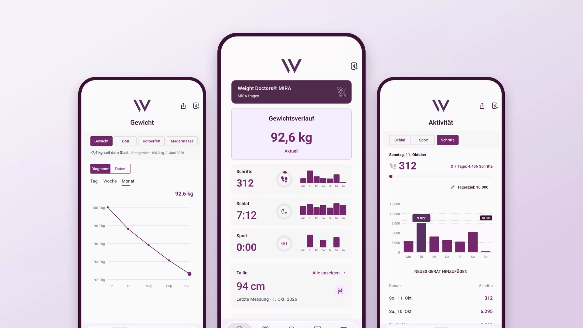 Trois vues de l’application Weight Doctors®&nbsp;: évolution du poids, page d’accueil et activité