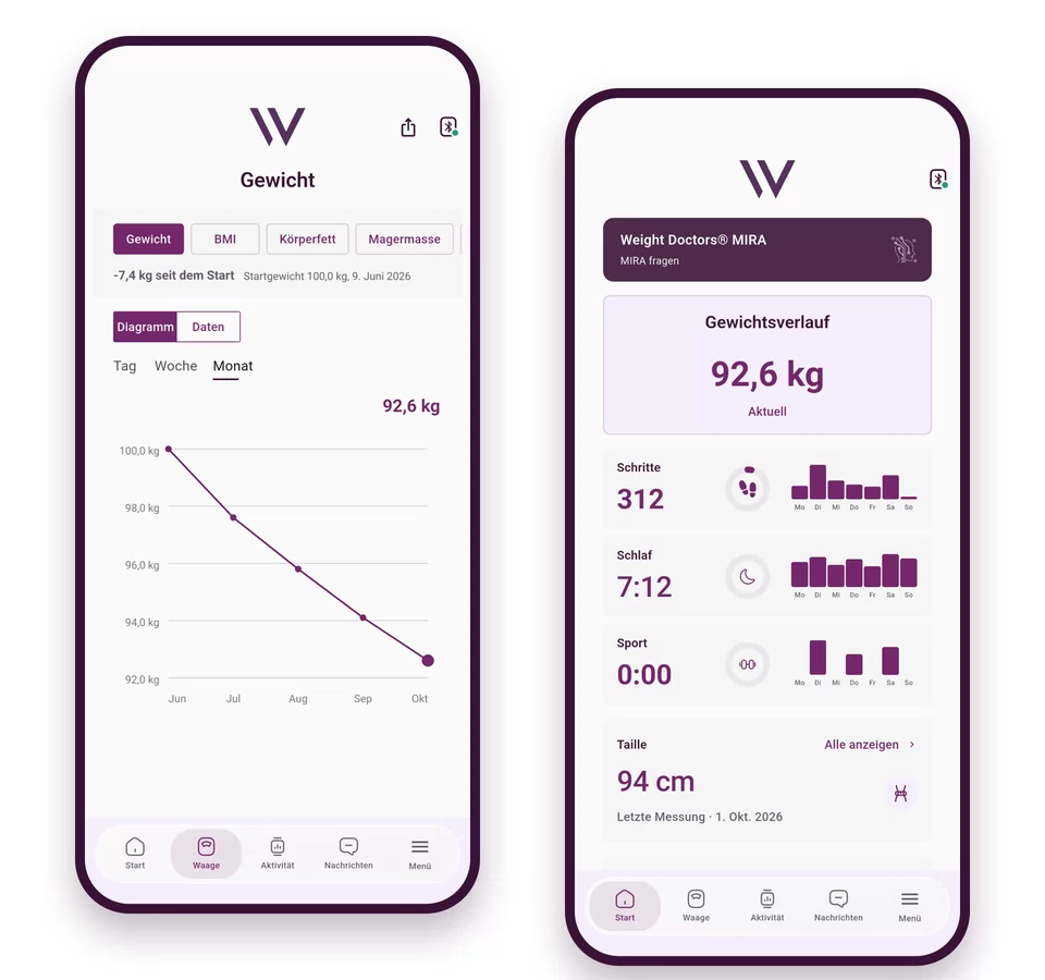 Application Weight Doctors®&nbsp;: évolution du poids en vue mensuelle et page d’accueil avec poids, pas, sommeil et sport